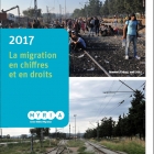 La migration en chiffres et en droits 2017
