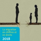 La migration en chiffres et en droits 2018