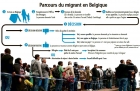 Actu’ décodée