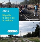 Migratie in cijfers en in rechten 2017
