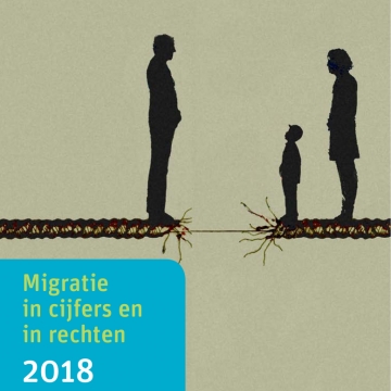 Migratie in cijfers en in rechten 2018