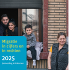 Migratie in cijfers en in rechten 2025: het jaarverslag van Myria