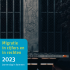 Migratie in cijfers en in rechten 2023: het jaarverslag van Myria